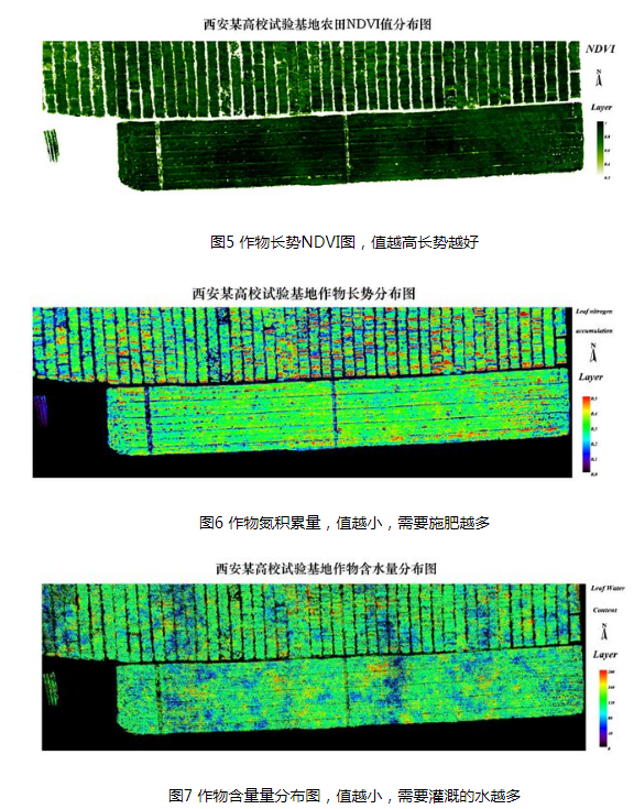 關(guān)于無(wú)人機(jī)高光譜成像相機(jī)在各行各業(yè)的應(yīng)用情況詳解