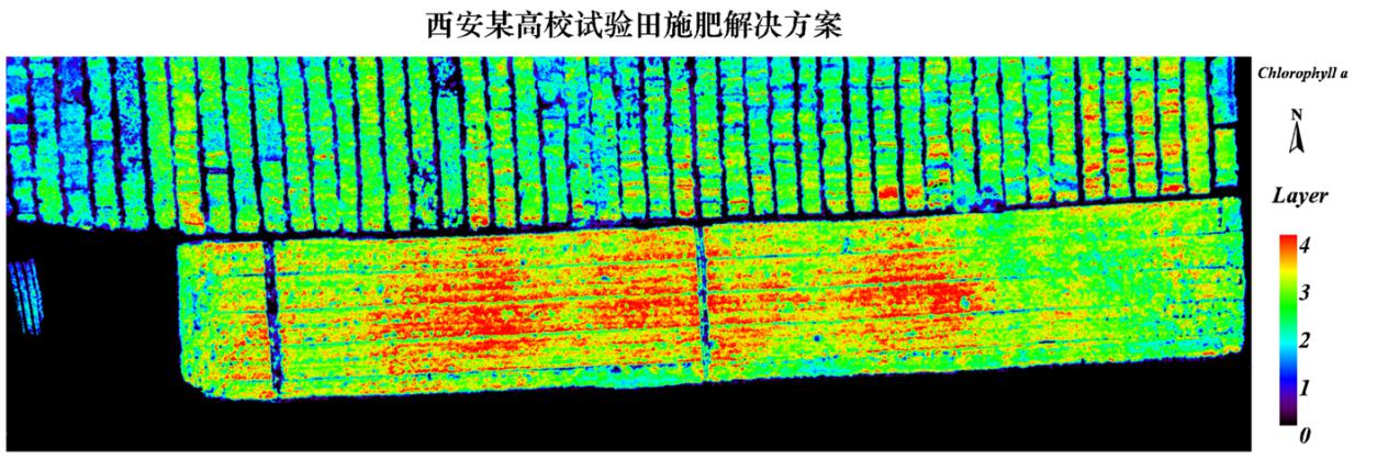 高光譜相機(jī)應(yīng)用于農(nóng)林業(yè)灌溉指導(dǎo)、施肥指導(dǎo)